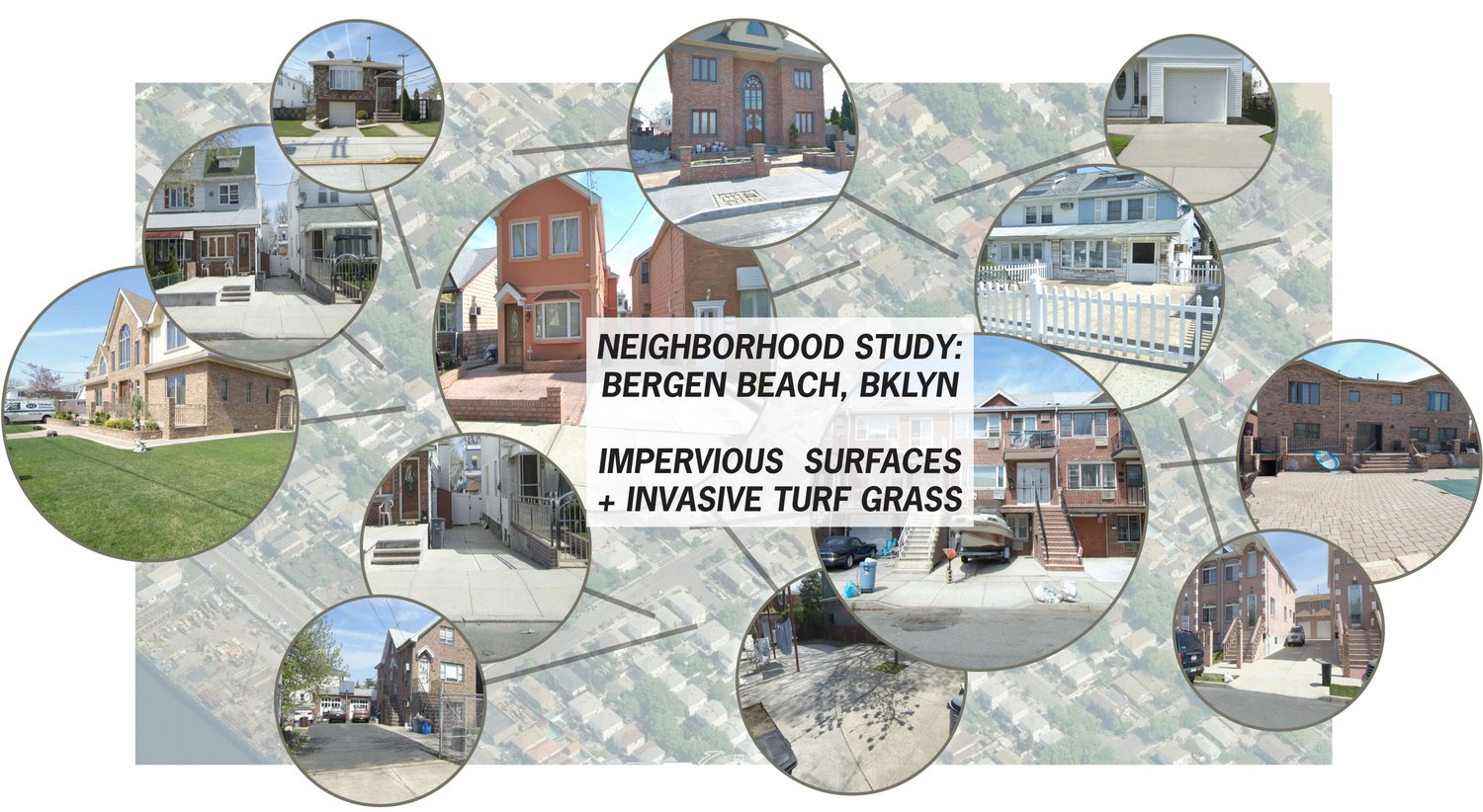 NEIGHBORHOOD-competition-Schain-variation